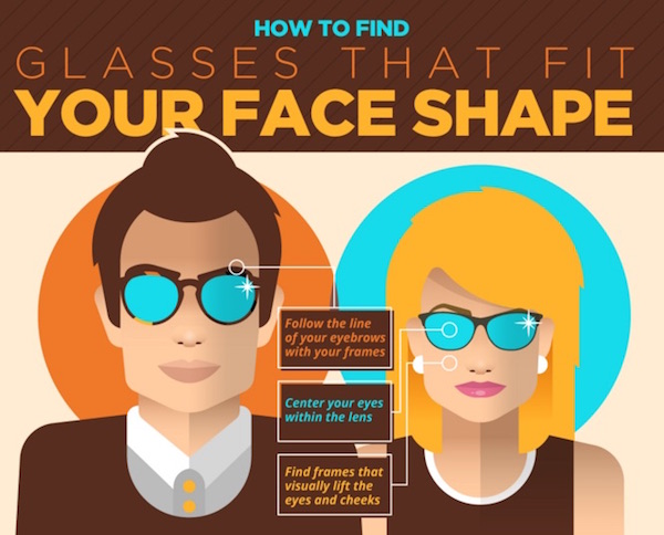 How To Find Glasses For Your Face Shape